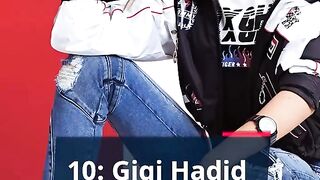 Top Ten Celebrities of the world