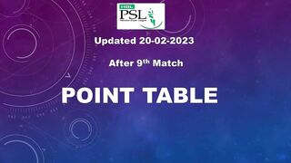 PSL 2023 Points Table || Last Update 20/02/2023 || Pakistan Super League 2023 Points Table