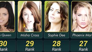 File name The Top 30 Blue Eyed Love Stars.