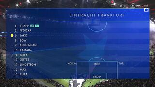 2022/23 Champions League | 21/02/2023 | Eintracht Frankfurt - Napoli   0:2