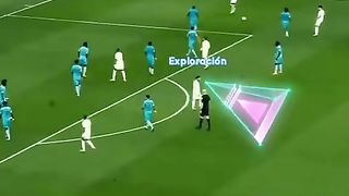 Messi Brain ????????