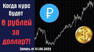 Когда ждать курс 8₽ за $