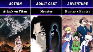 The Best Anime of Every Genre You Need to Watch