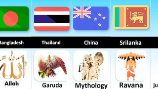 God's From Differents Countries