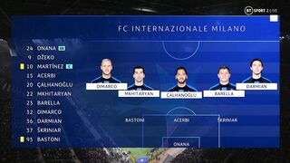 2022/23 Champions League | 22/02/2023 | Inter - Porto  1:0