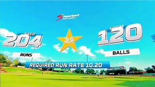Pakistan ches