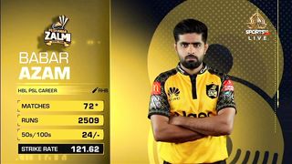 Peshawar Zalmi Vs Islamabad United Match 12 Highlights hblpsl2023