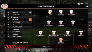 2022/23 Europa League | 23/02/2023 | PSV - Sevilla  2:0  (Agg 2:3)