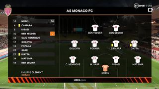 2022/23 Europa League | 23/02/2023 | Monaco - Bayer Leverkusen  2:3  (Agg 5:5) (Pen. 3:5)