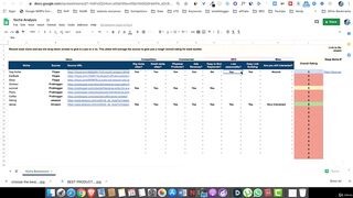 13. Low Seasonality| blogging course