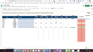 14. Easy Link Building Opportunity| blogging course