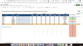 16. Keyword Research