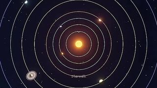 System solar