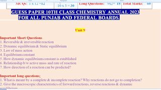 Guess Chemistry annual 2023