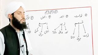 tawrat zaboor injeel kin ambya pa nazil hoye