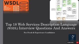web services description language (wsdl) Interview | Top 18 Q&A | for fresh & experience candidates