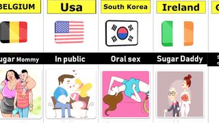Most Popular  Fantasies From Different Countries