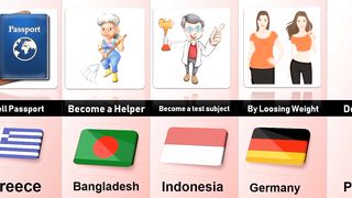Weird Ways People OF Different Countries Make Money