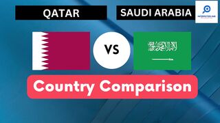 Qatar vs Saudi Arabia - Country Comparison 2023
