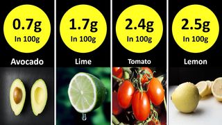 Sugar Content In Different Fruits || Lowest To Highest Sugar Comparison