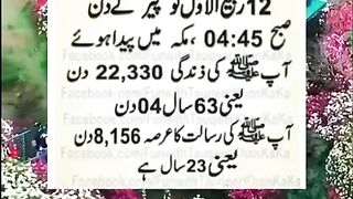 ہماری بیاری نبی کے باری معلومات ...... یلیز اشتہار پر کلک کریں