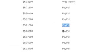 How to make money online just look this video.