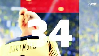 Bundesliga Highlights - April 18, 2022