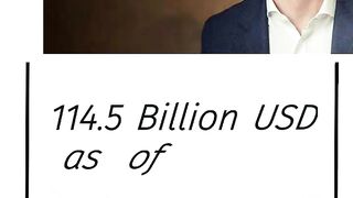 Jeff Bezos Net Worth 2022 | Amazon CEO Richest person in the world