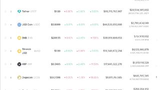 Miningonebitcoin.com Review: (SCAM Or LEGIT?) & Will you get Paid Or Not?