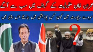 عمران خان مقبولیت میں سب سے آگے سروے رپورٹ آگئی