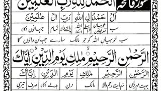 Namaz Tarjumy k Sath