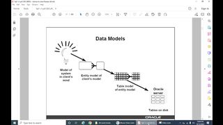 Introduction to Oracle-SQL CH-1 Lecture 3
