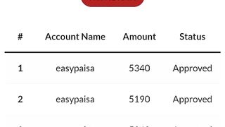 Tufitok Real Earning