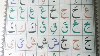 Norani Qaida lesson no 4 Horofe Harakat class 2