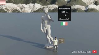 Tallest Statue Size Comparison  3d Animation Comparison  Real Scale Comparison