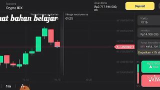 trading investasi