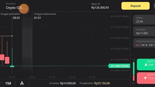 trading financial