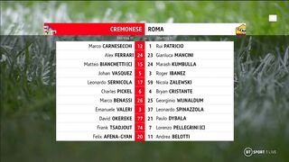 Serie А | 28/02/2023 | Cremonese - Roma  2:1