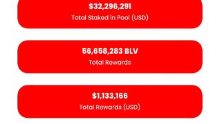 B-Love Token
