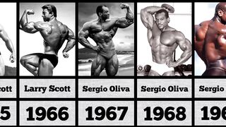 Mr Olympia winners from 1965 to 2022