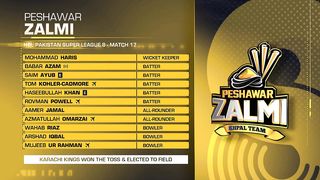Muhammad Aamir on ????????