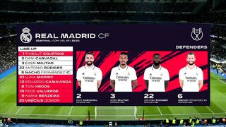 Copa del Rey | 02/03/2023 | Real Madrid - Barcelona  0:1
