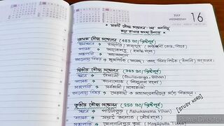 Buddihist council tips and tricks in bangla .Success for you.