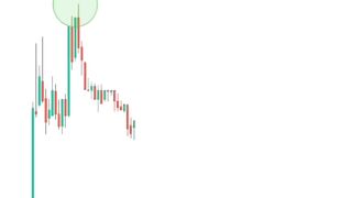 CHART GUIDANCE LOW UP