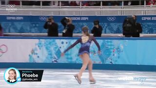 ^∆<Here° Fails Skating