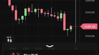Comment faire un retrait sur Deriv en bitcoin