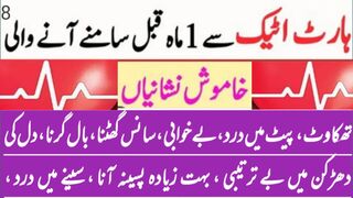 Early waring signs symptoms of heart attack | heart attack symptoms in urdu hindi | heart attack |