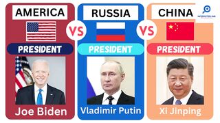 America vs Russia vs China - Countries Comparison 2023