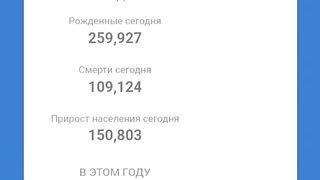 Мировое население за 3 минуты. Статистика рождаемости и смертности