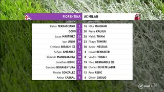 Serie А | 04/03/2023 | Fiorentina - Milan  2:1